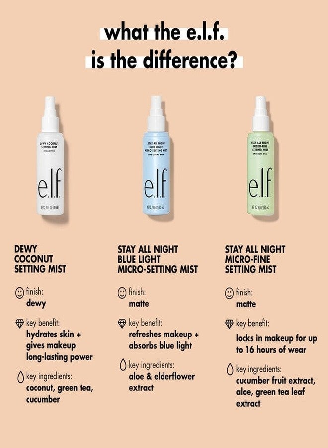 elf e.l.f. Stay All Night Micro-Fine Setting Mist – Long-Lasting Makeup Setting Spray with Micro-Fine Mist, Transfer-Resistant Finish, 80 ml - Image 5